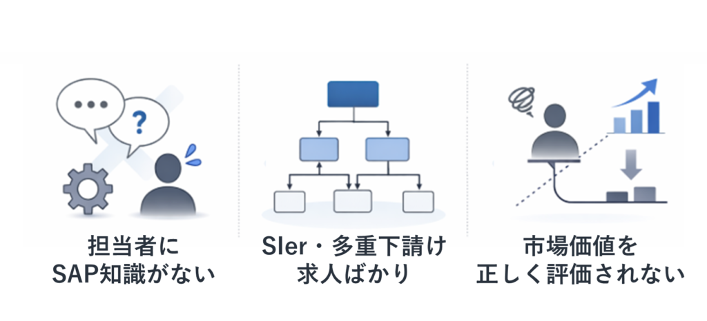 SAPコンサル転職エージェント選びで起きやすい3つの構造的な問題