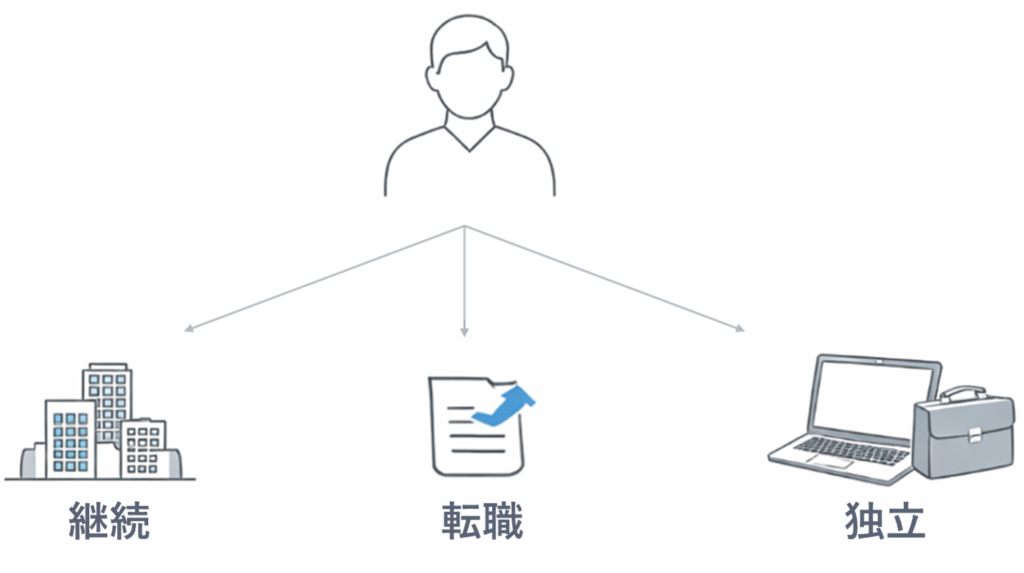 5年目に現れる3つの分岐点