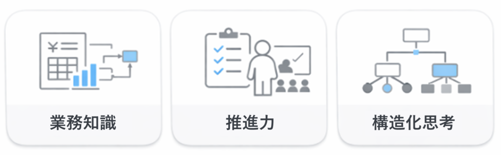 SAPコンサルのスキルには「3つの層」がある