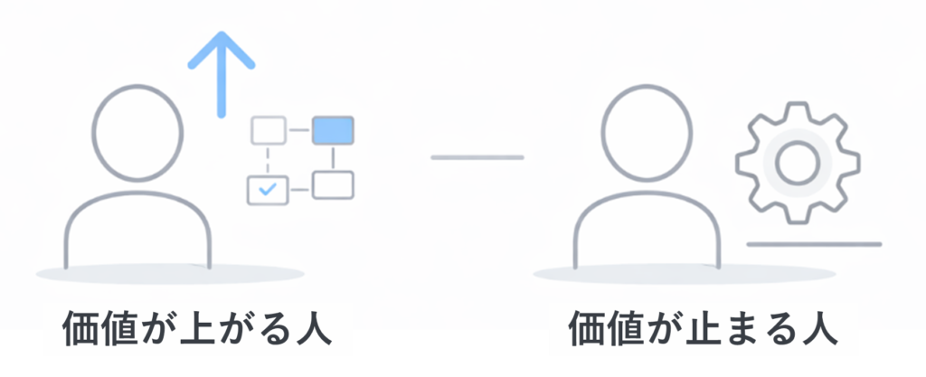 価値が上がるコンサルと、案件に呼ばれなくなるコンサルの違い