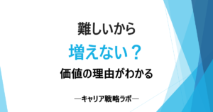 SAP CO経験者が不足する6つの理由｜市場価値の高め方も解説